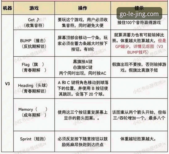 乐竞网址打不开解决方法详解——从诊断到恢复的完整指南